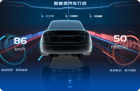 新概念汽车demo